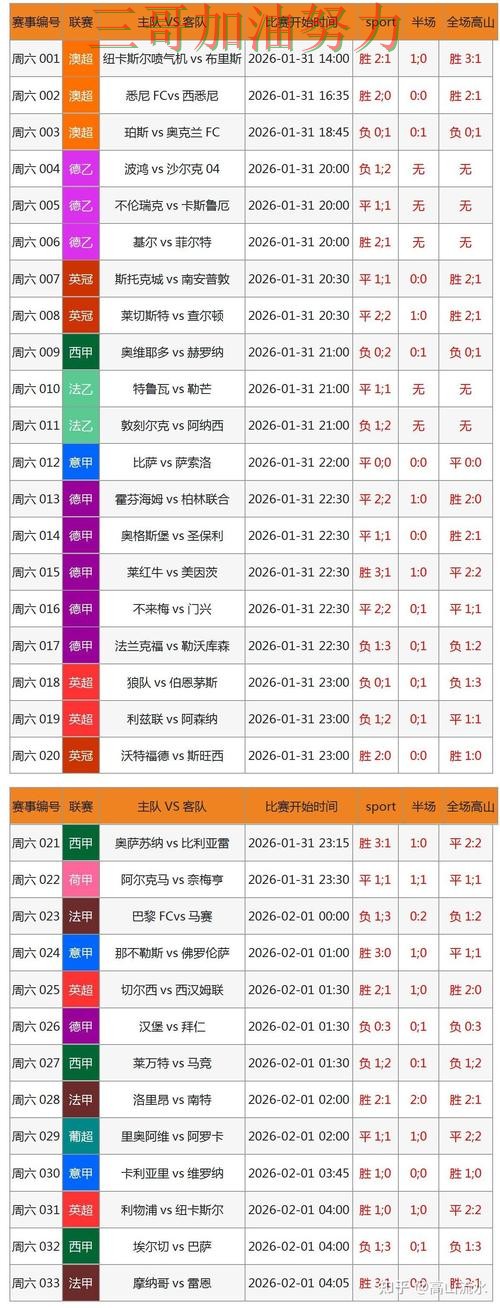世界杯投注网站大全是否值得用靠谱吗?全面评测结果来了(FIFA World Cup 2026) 世界杯投注网站大全是否值得用靠谱吗?全面评测结果来了(FIFA World Cup 2026)