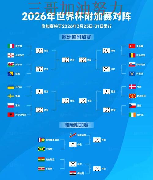 2026世界杯背景下的世界杯竞猜平台实测对比与直播入口直播解析 2026世界杯背景下的世界杯竞猜平台实测对比与直播入口直播解析