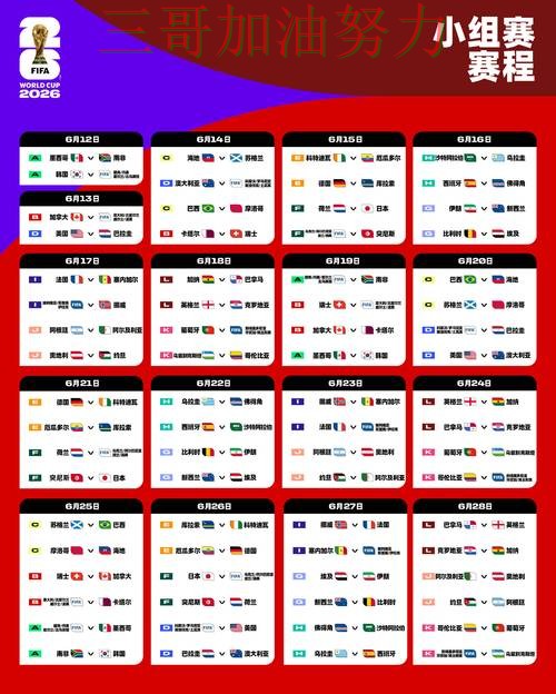 世界杯竞猜深度解析:是否安全其实很简单(World Cup 2026) 世界杯竞猜深度解析:是否安全其实很简单(World Cup 2026)
