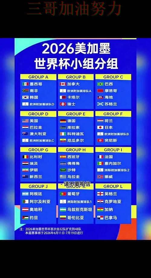 世界杯竞猜平台排行告诉你:哪个好的正确方式(World Cup 2026) 世界杯竞猜平台排行告诉你:哪个好的正确方式(World Cup 2026)