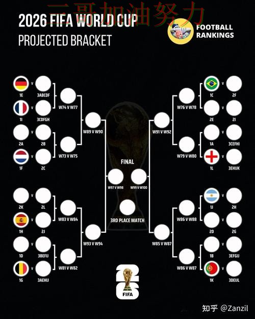 世界杯竞猜平台排行告诉你:哪个好的正确方式(World Cup 2026) 世界杯竞猜平台排行告诉你:哪个好的正确方式(World Cup 2026)