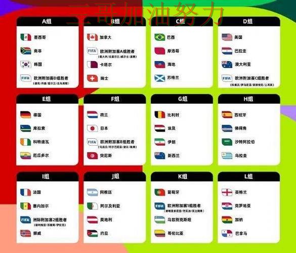 整理世界杯投注平台:从真实体验到直播观看全流程解析 - FIFA World Cup 2026 整理世界杯投注平台:从真实体验到直播观看全流程解析 - FIFA World Cup 2026