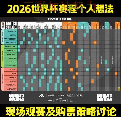 新手必看:世界杯竞猜平台数据分析+直播详解 + FIFA World Cup 2026 新手必看:世界杯竞猜平台数据分析+直播详解 + FIFA World Cup 2026