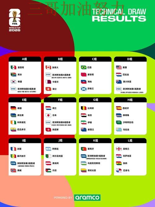 世界杯投注平台解析:聚焦高清直播与赛事直播体验 - FIFA World Cup 2026 世界杯投注平台解析:聚焦高清直播与赛事直播体验 - FIFA World Cup 2026