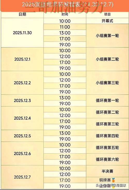 世界杯买球平台哪个好?围绕数据分析+直播体验做一次盘点(世界杯高清直播) 世界杯买球平台哪个好?围绕数据分析+直播体验做一次盘点(世界杯高清直播)