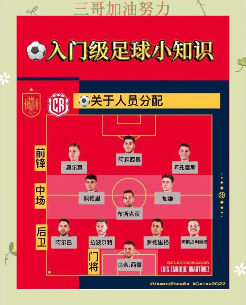世界杯买球怎么开始?一篇讲清楚|平台排行(世界杯数据) 世界杯买球怎么开始?一篇讲清楚|平台排行(世界杯数据)